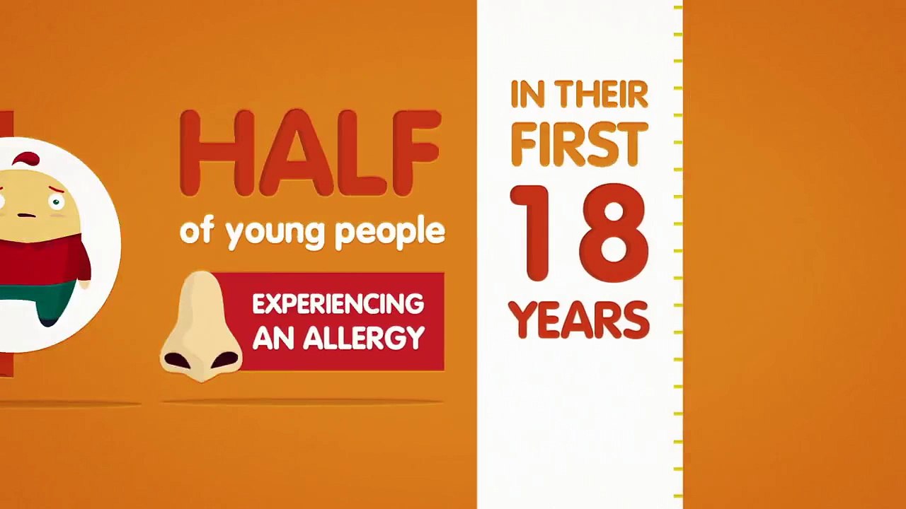 Piriton: The Story of Children's Allergies