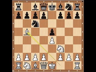 Chess Openings: Ruy Lopez