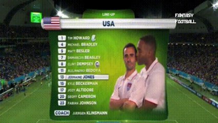 Funny Football Moments World Cup 2014   Fails, BloopersCR7, Balotelli, Muller Funny Football