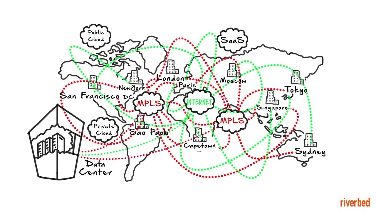 Bob and the Hybrid Enterprise