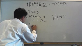 3 minutes 素粒子論 - 標準模型　（試作２を改訂しました。これで行きたい。）