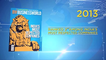 Indus Tower Celebration Film