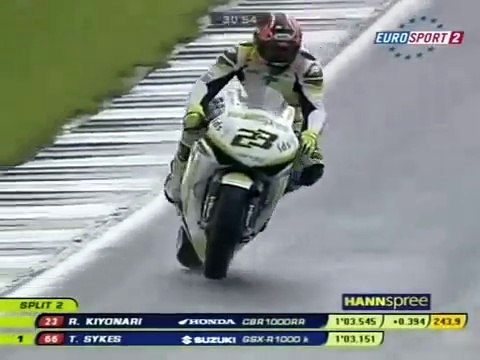 Kiyonari en état de grâce sous la pluie de Donington !