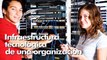 ITIC - Ingeniero en Tecnologías de Información y Comunicaciones