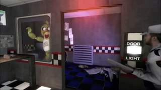 Five nights at freddy's pizzeria