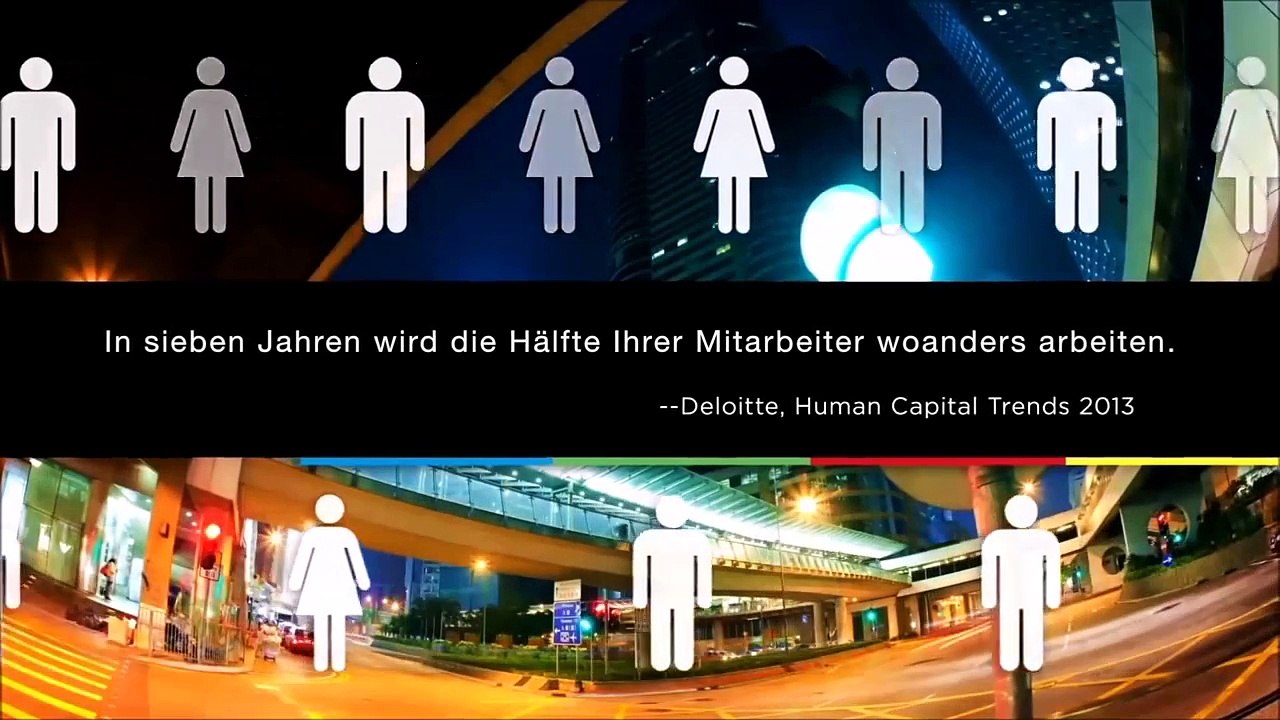 Herrmann International, HBDI® und Whole Brain® Thinking