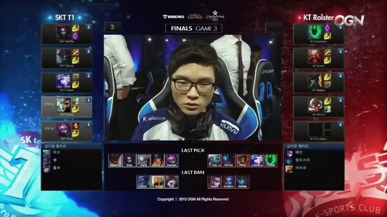 Best of Faker the Riven God ★ SKT vs KT ★ League of Legends