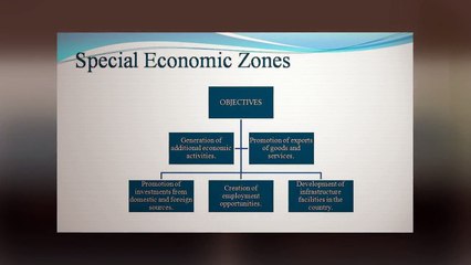 Real Estate By Madhavaram Constructions