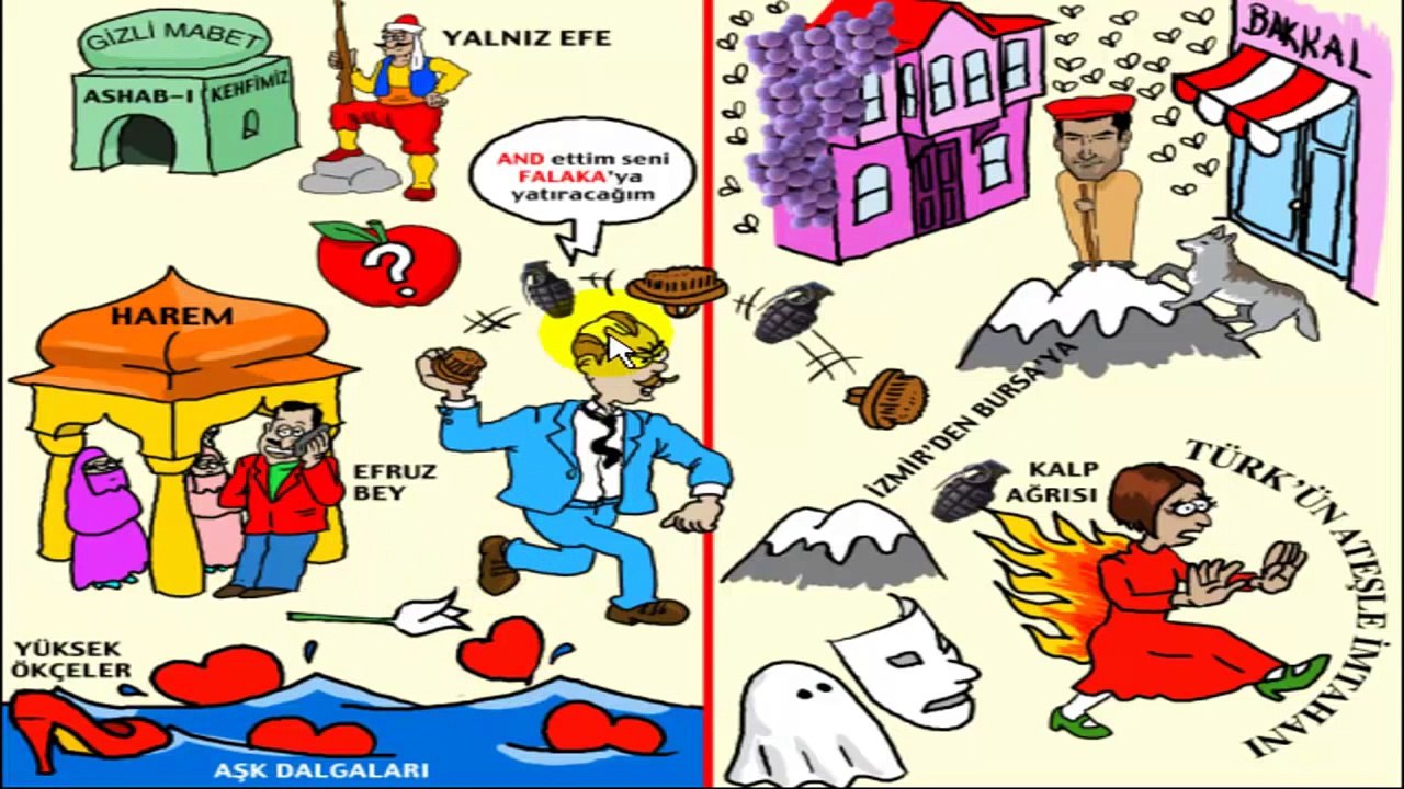 3 Günde Hafıza Teknikleriyle Edebiyat