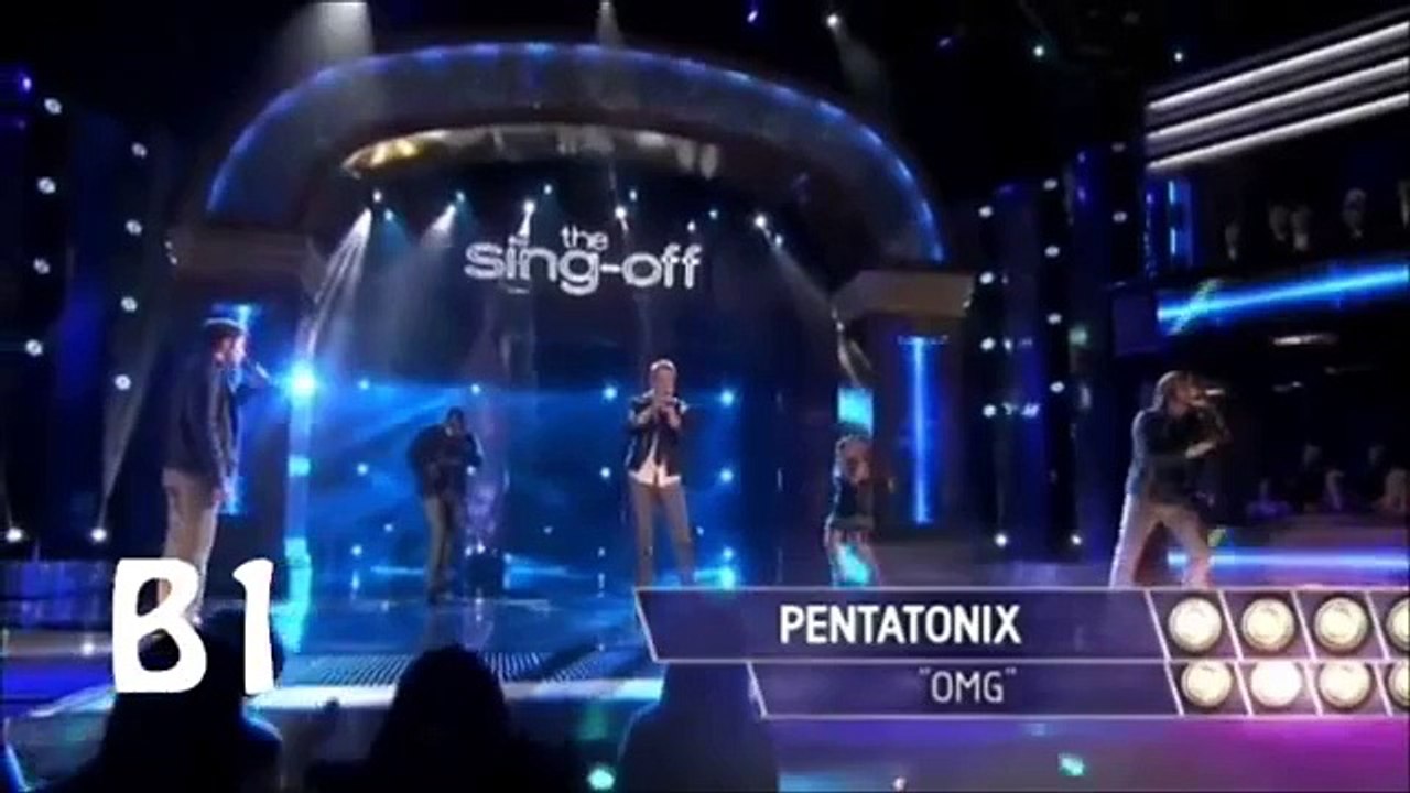 Avi Kaplan Vocal Range (E♭1 - C♯5)