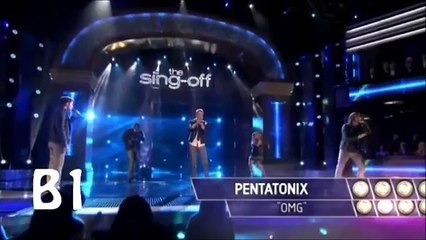 Avi Kaplan Vocal Range (E♭1 - C♯5)