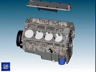 Corvette Engine Assembly! - Wonderful Engineering