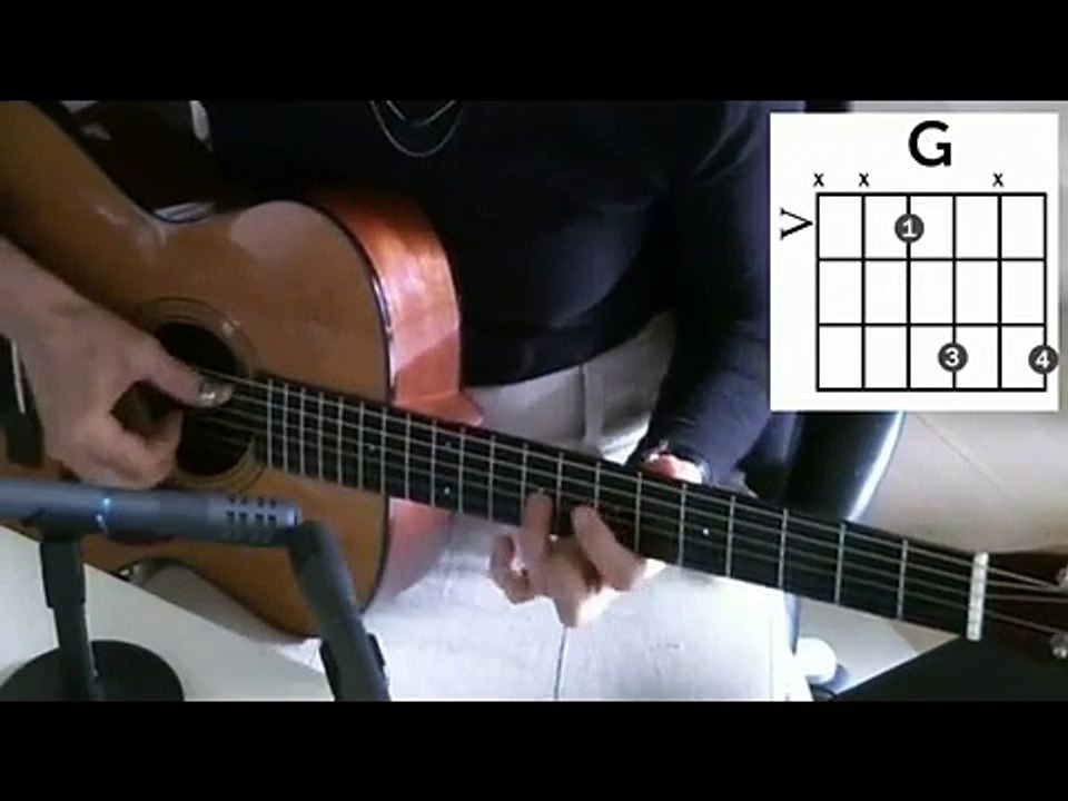 10,000 Reasons (Bless The Lord, Oh My Soul) - Guitar tutorial in C