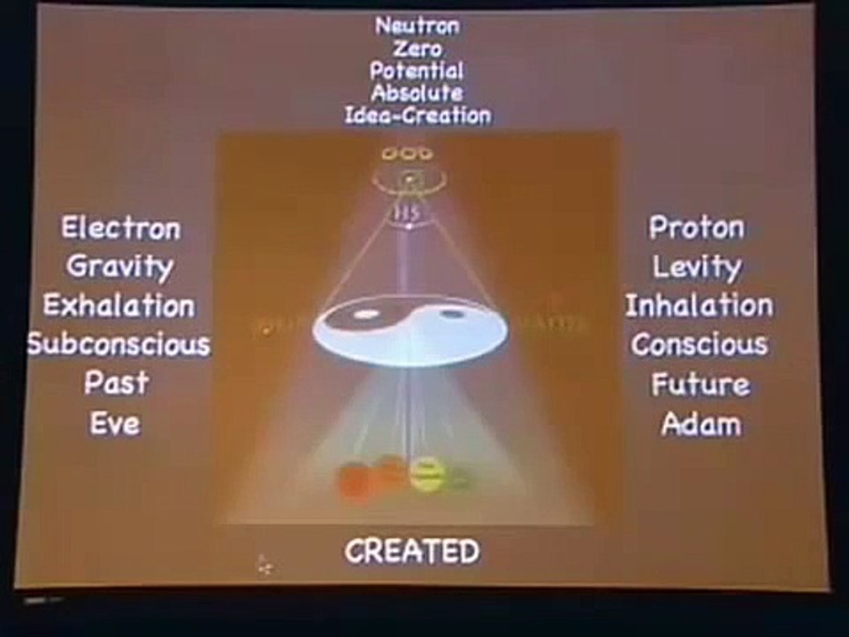 Paul Chek on HIGH-PERFORMANCE at the SWIS Symposium (PART 3)