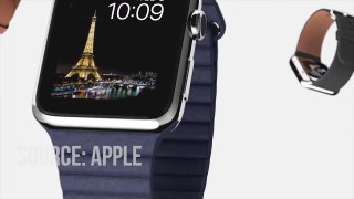 apple watch choose colorfully extended music