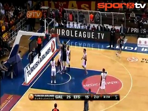 Avrupa Aslanı, Anadolu Efes'in ipini çekti! | Galatasaray Medical Park	64 - 56 Anadolu Efes