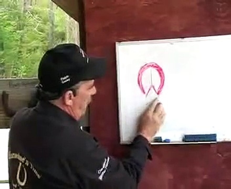 Horseshoe'n Time How-To DVD Excerpt 7
