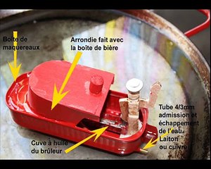 Pop Pop Léo petit bateau par www altynia fr