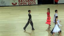 2013 World Championships Junior II Latin | Final Presentation CC