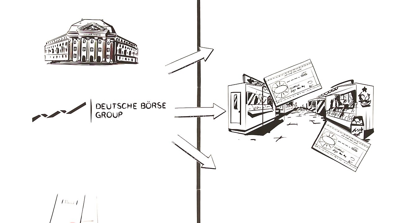 Deutsche Börse AG ... einfach erklärt