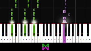 Kelly Clarkson - Heartbeat Song EASY Piano Tutorial