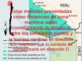 Conflicto Chile Peru