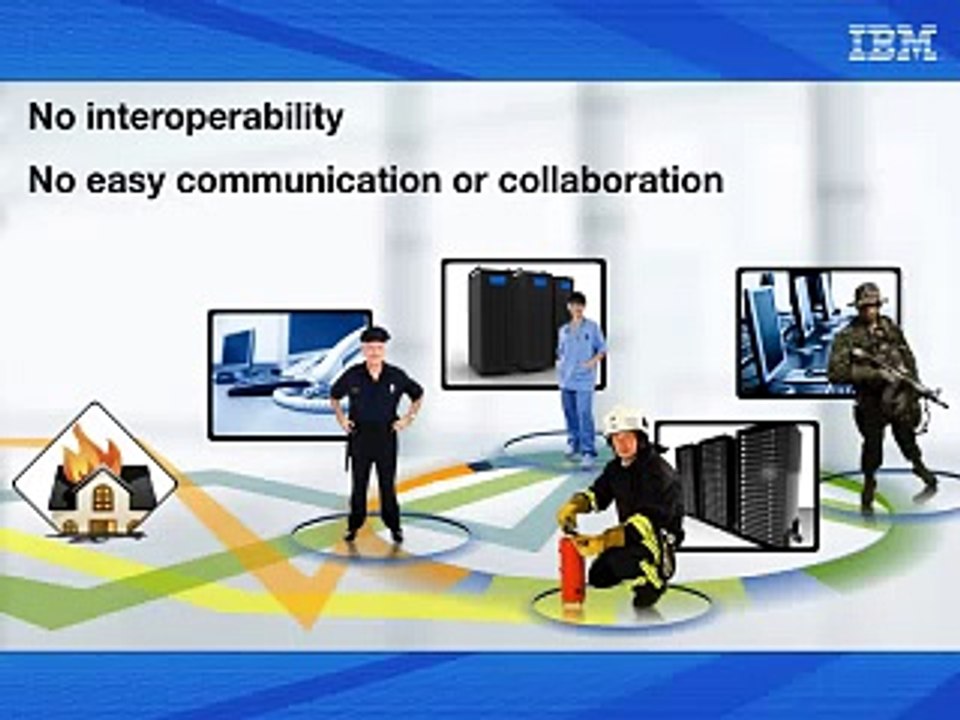 BPM for Government in Network-centric Operations (NCO)
