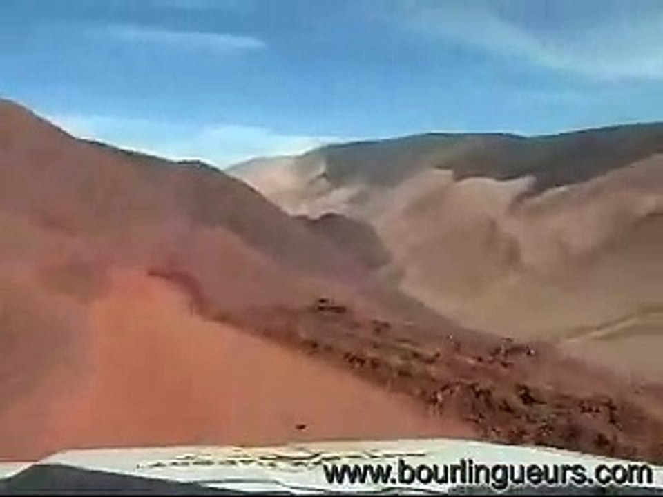 CHILI  ARGENTINE : La Cordillère des Andes - AMERIQUE du SUD