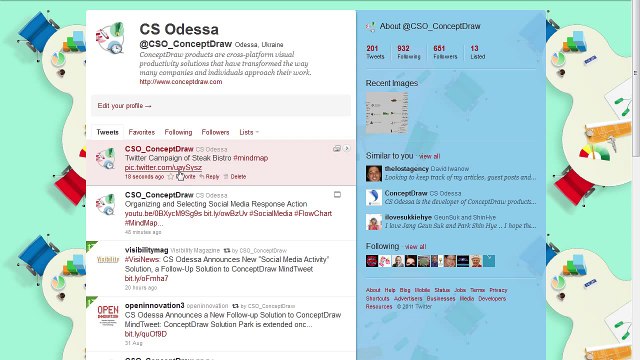 How to Tweet Images and Mind Maps from ConceptDraw MINDMAP