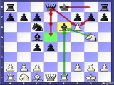 Dirty chess tricks 6 (Max Lange Attack)