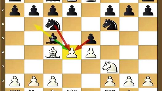 Dirty chess tricks 6 (Max Lange Attack) - video dailymotion