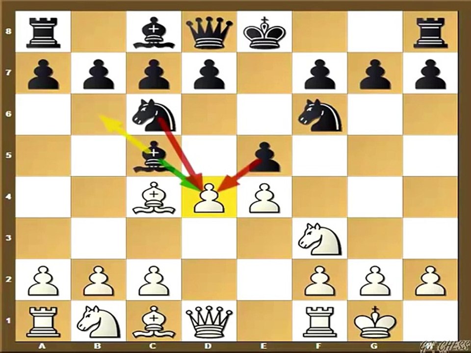 Chess Trap 9 (Budapest Gambit) - video Dailymotion