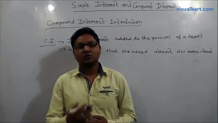 simple interest and compound interest (complete concept) with tricks and shortcuts