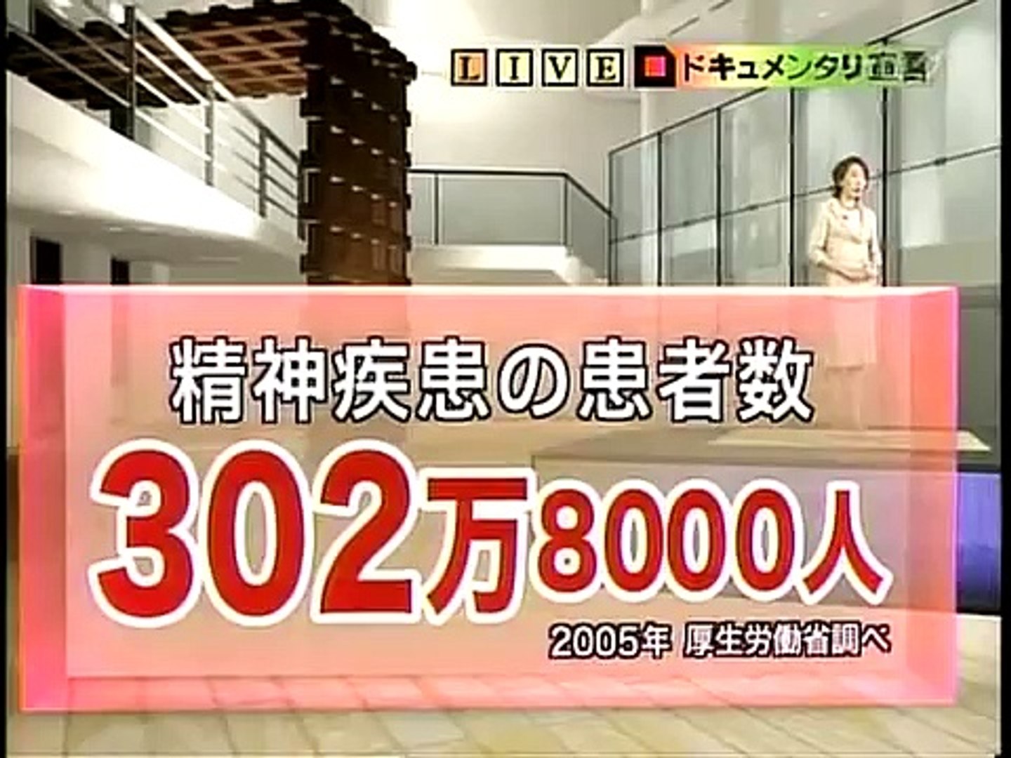 精神科救急24時part1 Video Dailymotion