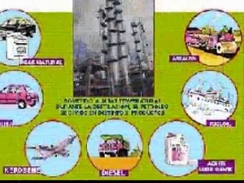 INDUSTRIA PETROLERA: Efectos en el ambiente y en la salud.