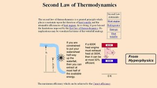 UFOs and the Laws of Thermodynamics 2/2