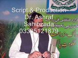 Rice weed control Pakistan Dr. Ashraf Sahibzada
