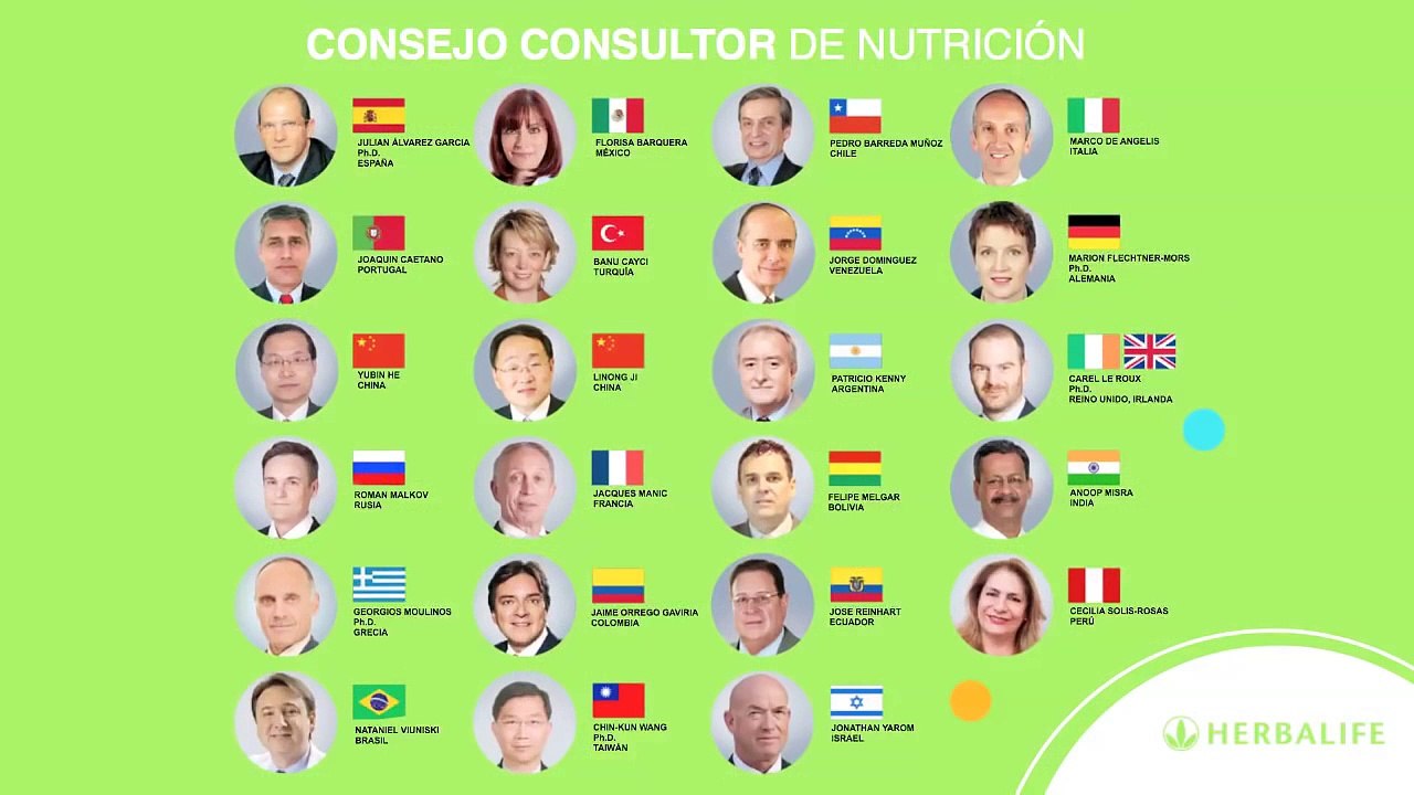 Introducción Filosofía de Nutrición Global