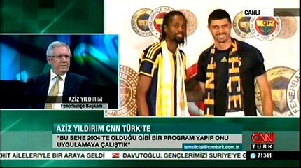 Aziz Yıldırım: "Teknik direktör seçiminde..."