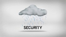 Cloud Security for Amazon Web Services