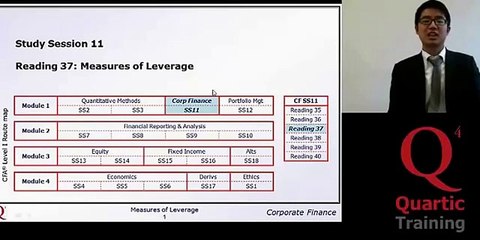 CFA Leve I in Mandarin (Corporate Finance) - Chartered Financial Analyst - Chinese lecturer