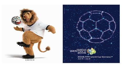 Football World Cup 2006 (All results) - HD