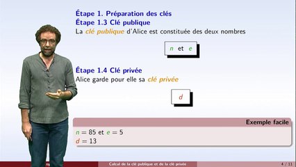 Cryptographie - partie 6 : chiffrement RSA