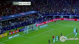 Argentina vs Mexico 2-2 All Goals and highlights 2015 HD