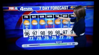 666 hand sign during the weather forecast?