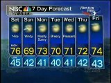 KNTV Saying Goodbye to John Farley 1996-2009 Final Weather Forecast March 27, 2009