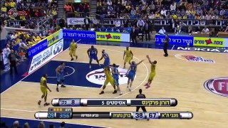 Big Sofo in Fight in the Israeli Cup Final 2011