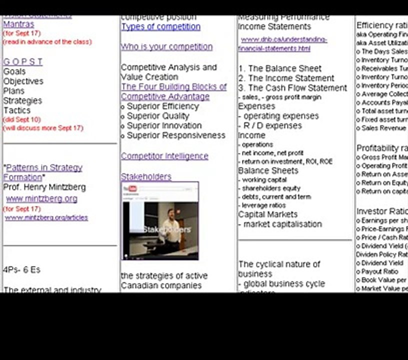 porter versus mitzberg 2012Sept14