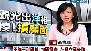 丟臉丟到國外 加國調查：台灣交通危險