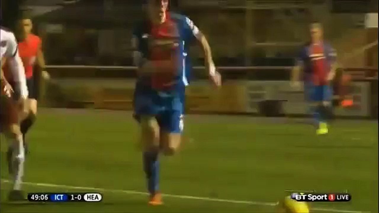 Inverness vs Hearts 2-0 ~ All Goals Highlights